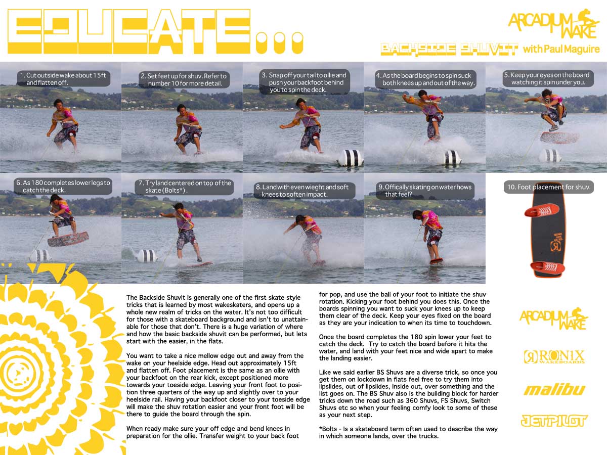 Educate 5 - Backside Shuv (WS.com).jpg