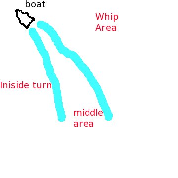 inside turn.jpg