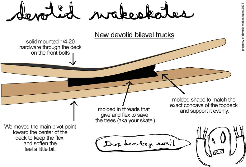 newtruckBLOG VERSION copy.jpg